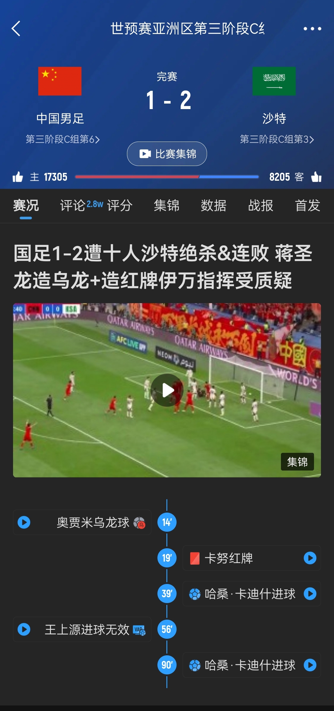 今天什么劇本？首戰(zhàn)沙特也是半場紅牌+蔣光太傷退，最后國足被翻