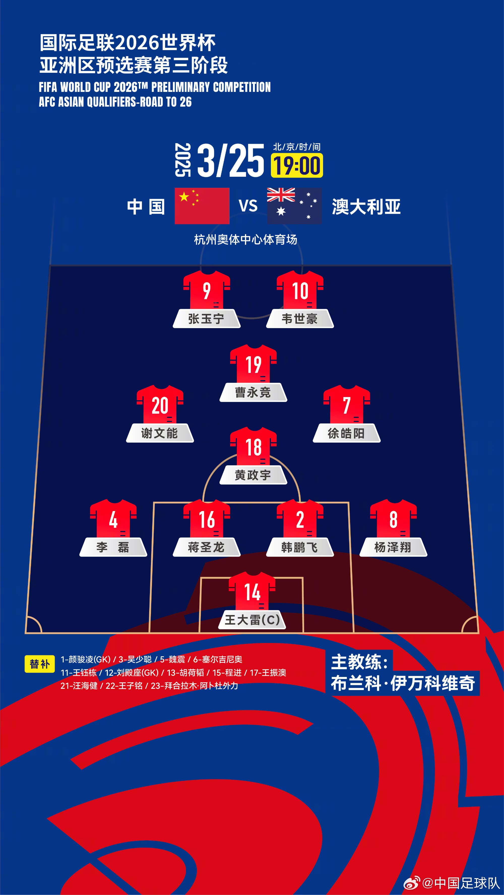 遭伊萬(wàn)詬??！國(guó)足首發(fā)11人聯(lián)賽出場(chǎng)：僅4人鐵主力，楊澤翔0出場(chǎng)