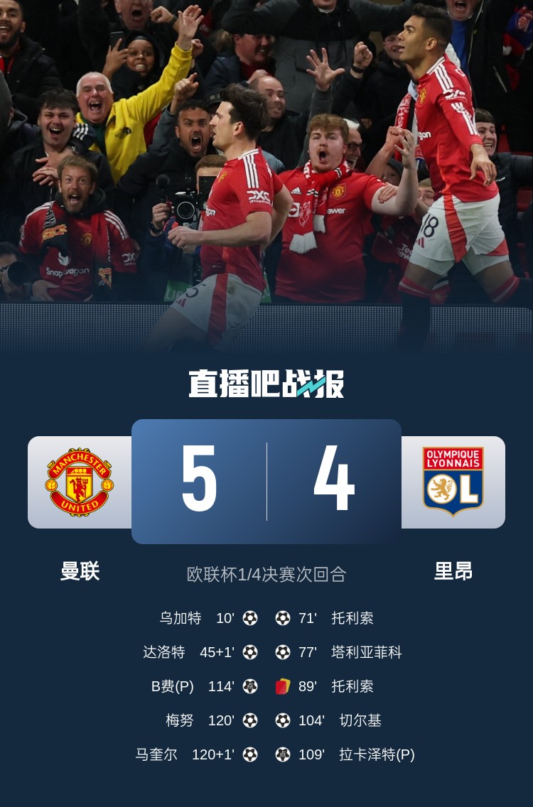 蘇東：今日曼聯(lián)戰(zhàn)勝的不是對手而是自己，這曾是弗爵爺?shù)膽虼a