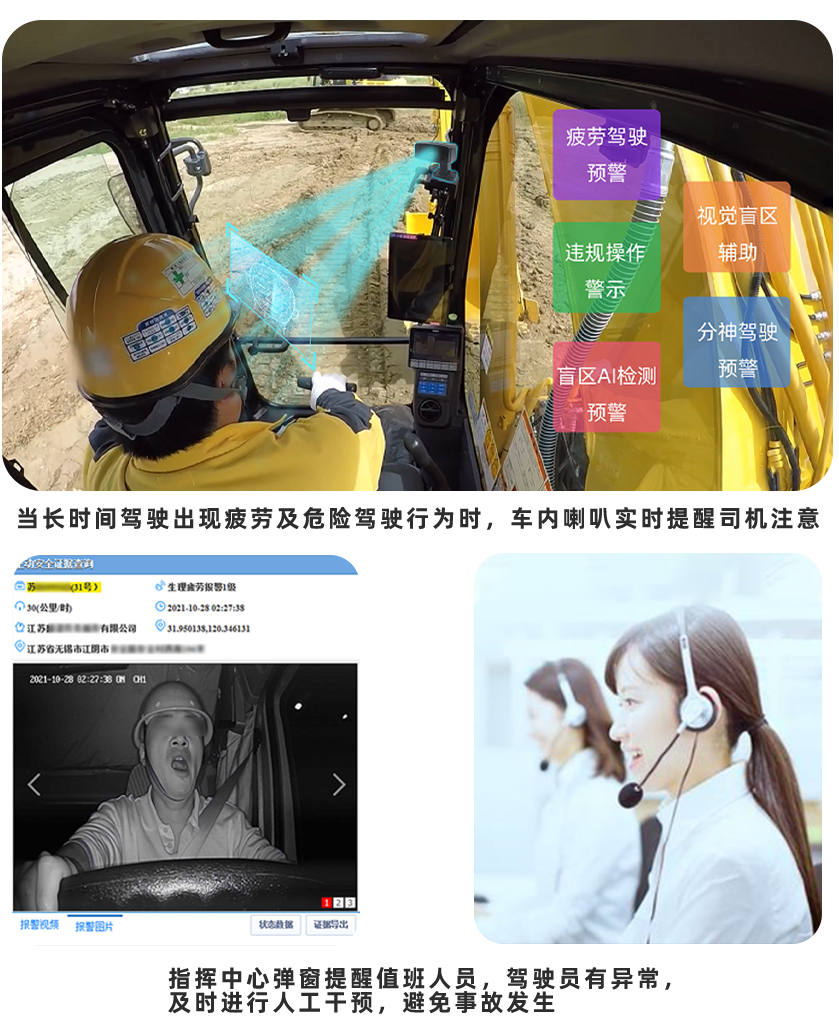 二、司機(jī)危險(xiǎn)駕駛行為提醒.png